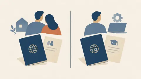 Illustration of two passports on either side of a dividing line
